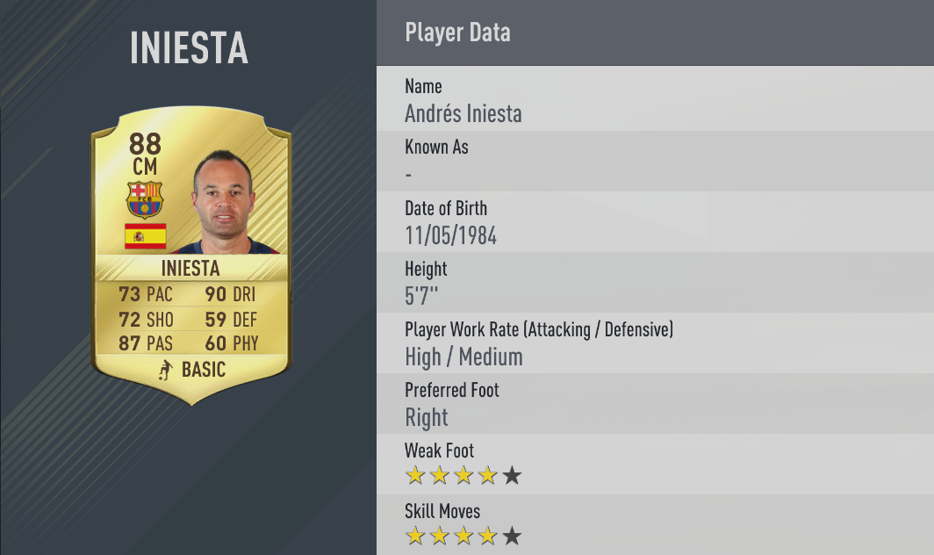 FIFA 17nin en iyi 10 pasörü