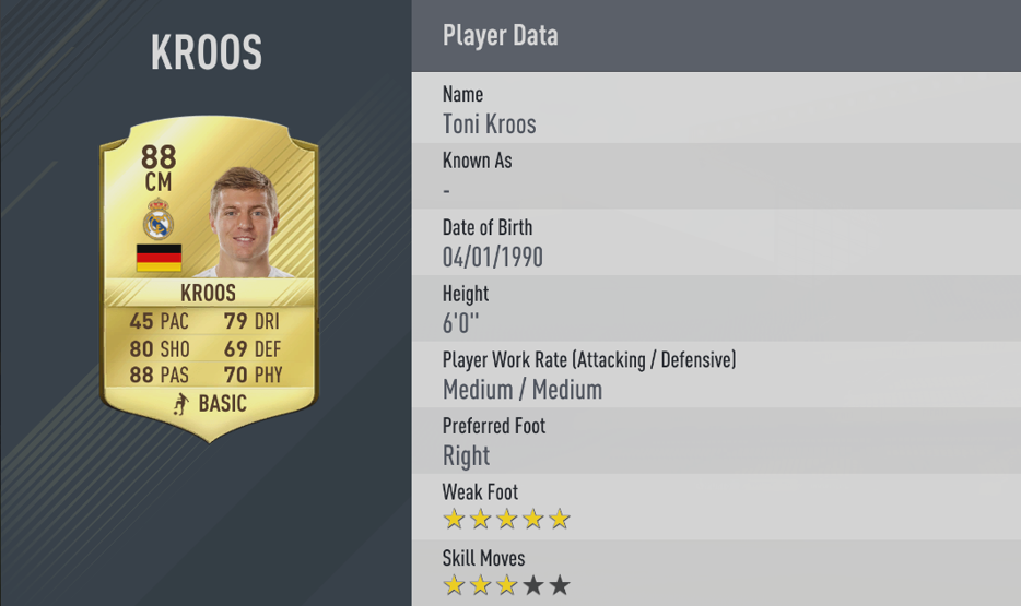 FIFA 17nin en iyi 10 pasörü